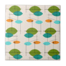 Recherche de motif géométrique de turquoise carreaux Vintage