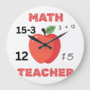 Recherche de professeur maths art Pour enseignant