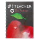 Recherche de professeur du numéro un Teacher