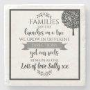 Suche nach schrittschwester Familie