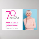 Suche nach 70 jahre alt poster Elegante geburtstagsfeier