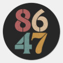 Suche nach vintage style aufkleber Politik