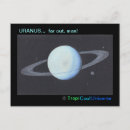 Suche nach uranus poster Nase