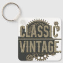 Suche nach classic schlüsselanhänger Klassisch