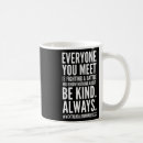 Recherche de depression tasses Mental