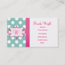 Recherche de jolis points cartes visite Mignon