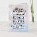 Recherche de la détermination vœux cartes Déterminé