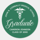 Suche nach medizinische aufkleber Pflegeschule