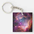 Suche nach interstellar schlüsselanhänger Galaxie