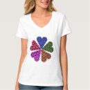 Recherche de combinaison tshirts Chemise