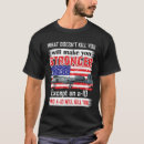 Suche nach memorial day kleidung Militärisch