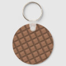 Recherche de treat porteclés Chocolate