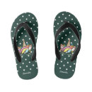 Recherche de licorne tongs Anniversaire de la licorne