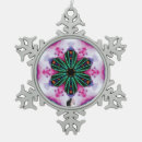 Suche nach kaleidoskope ornamente Bunt