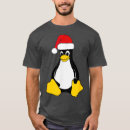 Recherche de mascotte de linux Mignon
