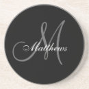 Suche nach nachname untersetzer Monogramm