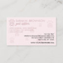 Recherche de pattes chien cartes visite Toiletteur