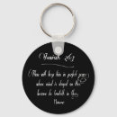 Recherche de 26 porteclés Foi