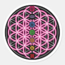 Suche nach metatron aufkleber Meditation
