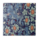 Recherche de motifs morris carreaux Antique