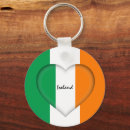 Recherche de de shamrock porteclés Irlande