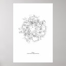 Suche nach stäbe poster Musik