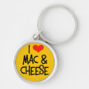 Recherche de fromage porteclés Amoureux du fromage