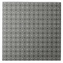 Recherche de concepteur carreaux Abstrait