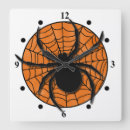 Recherche de halloween chambre enfant art Araignée