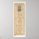 Suche nach bergmann poster Bancroft