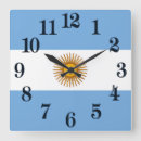 Recherche de drapeaux monde horloges Argentine