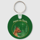 Recherche de broche porteclés Noël
