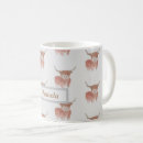 Recherche de vaches tasses Mother