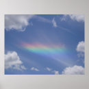 Recherche de weather posters Rain