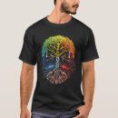 Recherche de yggdrasil tshirts Viking