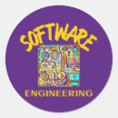 Suche nach software aufkleber Entwickler