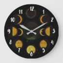 Recherche de moon phases art Astrology
