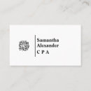 Recherche de numéro cartes visite Moderne