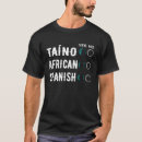 Suche nach rican tshirts Spanisch