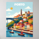 Recherche de porto art Architecture