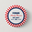 Recherche de rassemblement badges Family