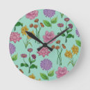 Recherche de hortensias horloges Aquarelle