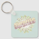 Recherche de explosion porteclés Démarrage