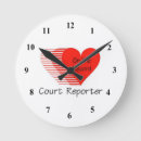 Recherche de juridique horloges Loi
