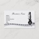 Recherche de notes de musique cartes visite Musical