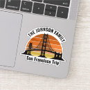Recherche de francisco électronique Pont d'entrée dorée