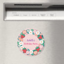 Suche nach birthday magnete Retro