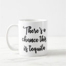 Recherche de occasion tasses Alcool