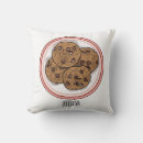 Recherche de cookies coussins Puce