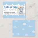 Recherche de éléphant cartes invitations Aquarelle